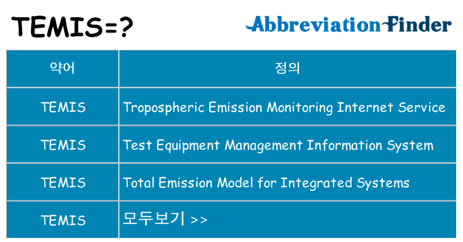 temis 대 한 무엇을 서가