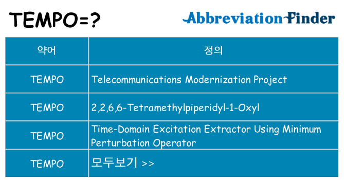 tempo 대 한 무엇을 서가