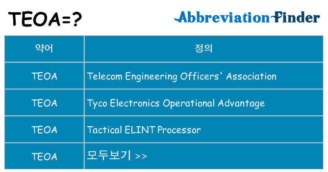 teoa 대 한 무엇을 서가