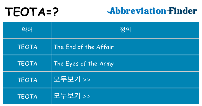teota 대 한 무엇을 서가