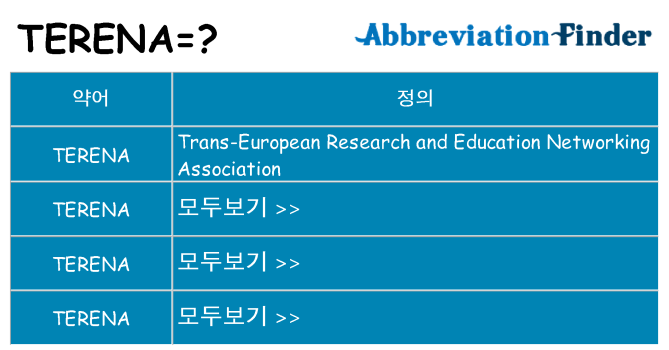 terena 대 한 무엇을 서가