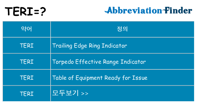 teri 대 한 무엇을 서가