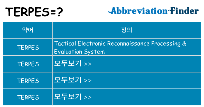 terpes 대 한 무엇을 서가