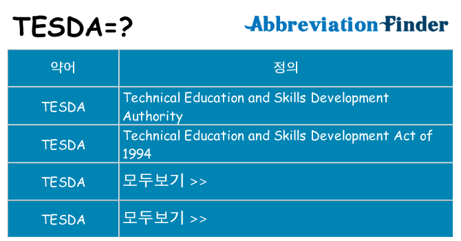 tesda 대 한 무엇을 서가