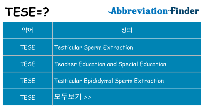 tese 대 한 무엇을 서가