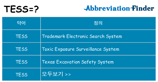 tess 대 한 무엇을 서가