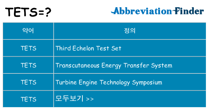 tets 대 한 무엇을 서가