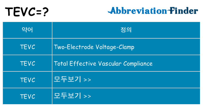 tevc 대 한 무엇을 서가