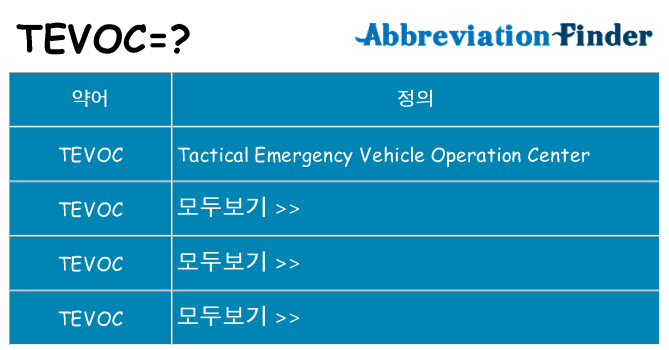 tevoc 대 한 무엇을 서가