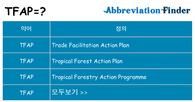 tfap 대 한 무엇을 서가