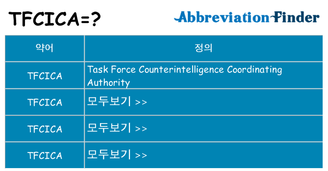 tfcica 대 한 무엇을 서가