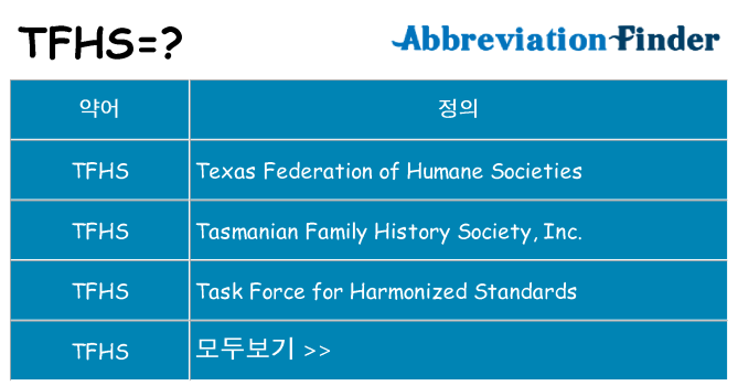 tfhs 대 한 무엇을 서가