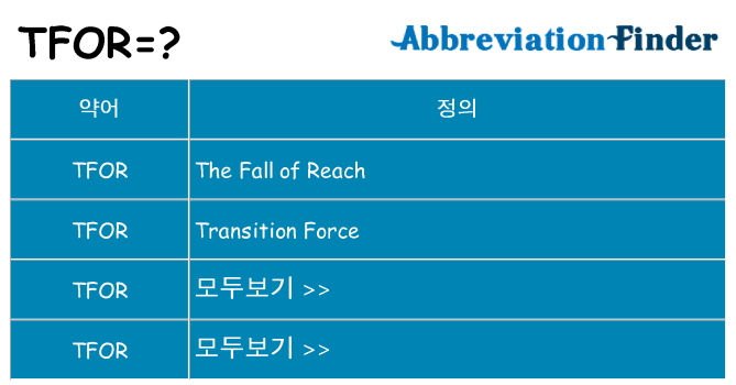 tfor 대 한 무엇을 서가