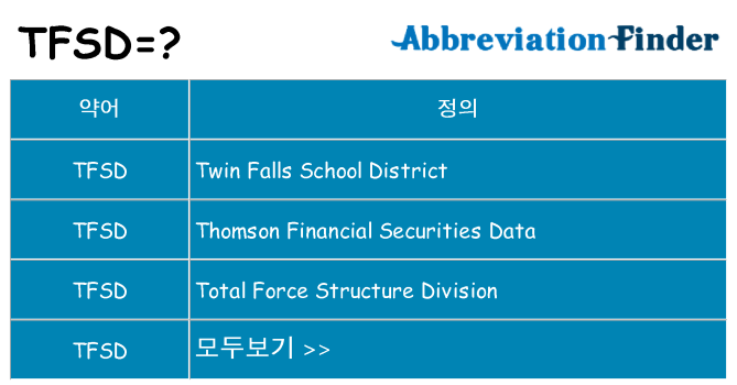 tfsd 대 한 무엇을 서가