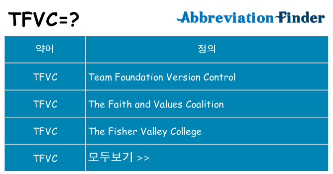 tfvc 대 한 무엇을 서가