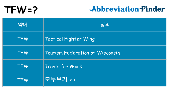 tfw 대 한 무엇을 서가