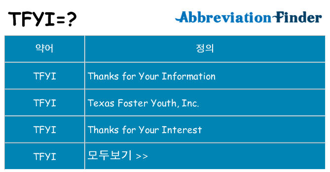 tfyi 대 한 무엇을 서가