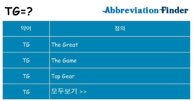 tg 대 한 무엇을 서가