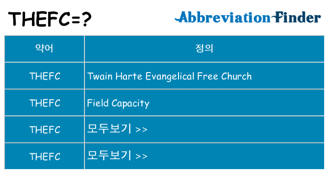 thefc 대 한 무엇을 서가