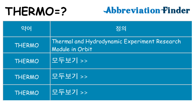 thermo 대 한 무엇을 서가