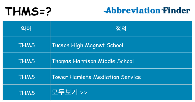 thms 대 한 무엇을 서가