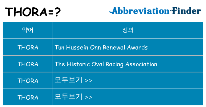 thora 대 한 무엇을 서가