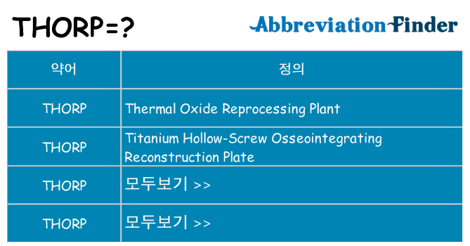 thorp 대 한 무엇을 서가