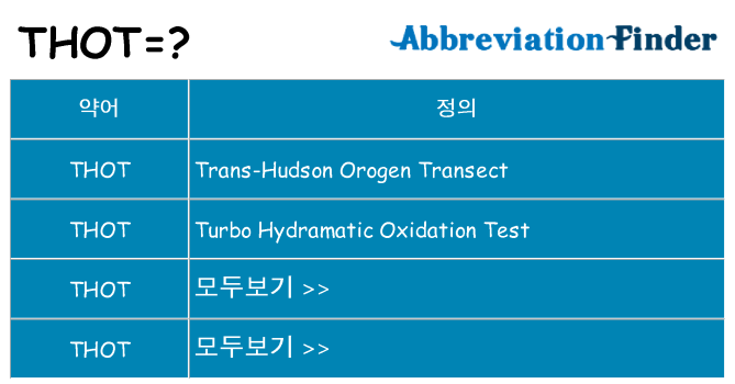 thot 대 한 무엇을 서가