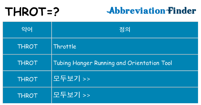 throt 대 한 무엇을 서가