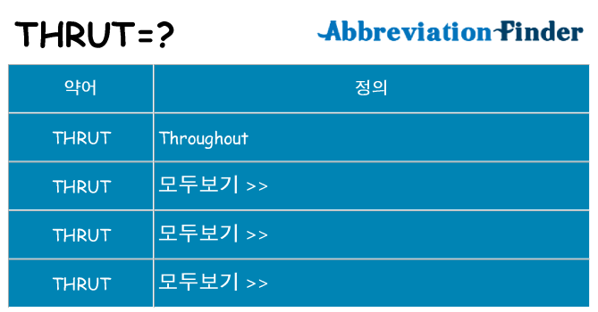 thrut 대 한 무엇을 서가