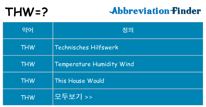 thw 대 한 무엇을 서가
