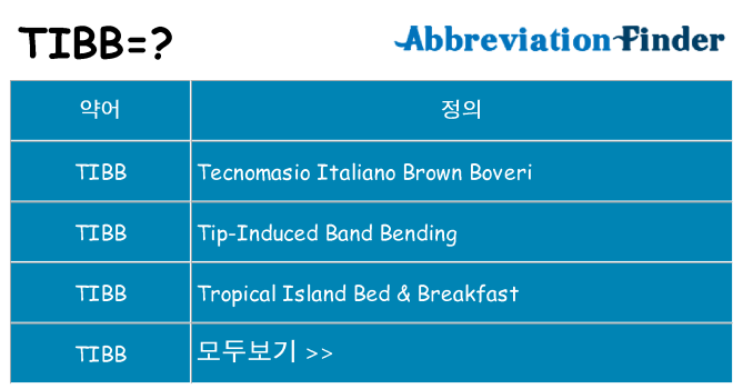 tibb 대 한 무엇을 서가