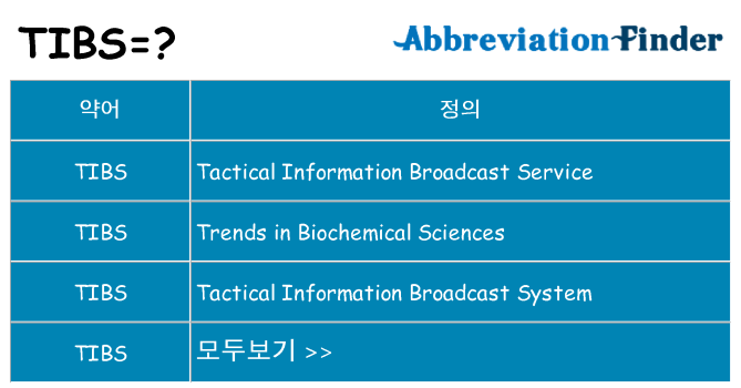 tibs 대 한 무엇을 서가