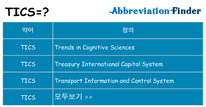 tics 대 한 무엇을 서가