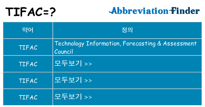 tifac 대 한 무엇을 서가