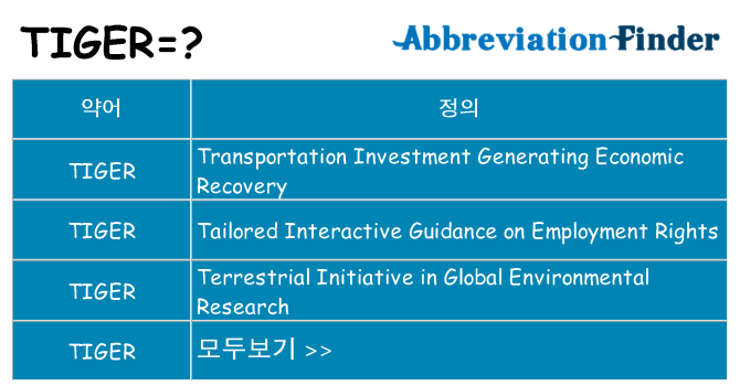 tiger 대 한 무엇을 서가