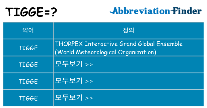 tigge 대 한 무엇을 서가