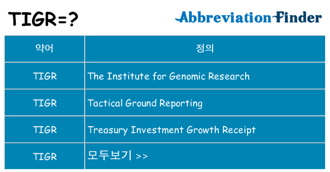 tigr 대 한 무엇을 서가
