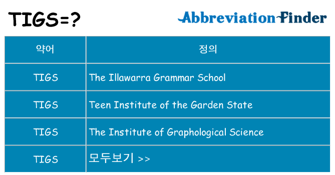 tigs 대 한 무엇을 서가