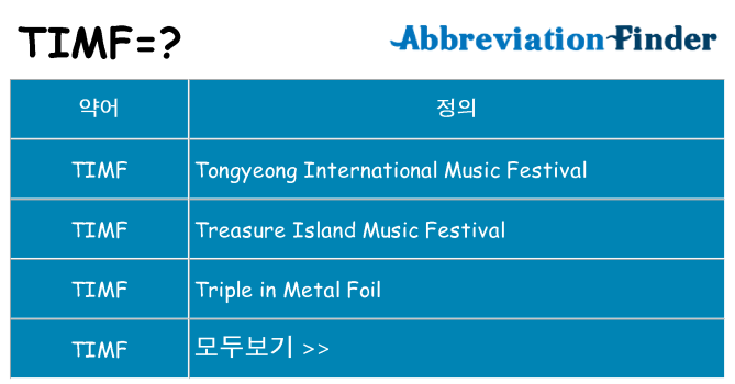 timf 대 한 무엇을 서가