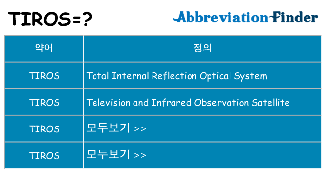 tiros 대 한 무엇을 서가