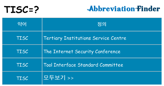 tisc 대 한 무엇을 서가