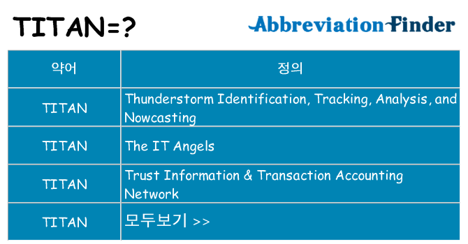 titan 대 한 무엇을 서가