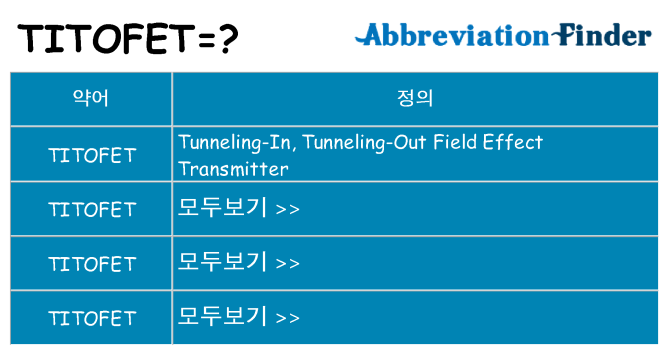 titofet 대 한 무엇을 서가