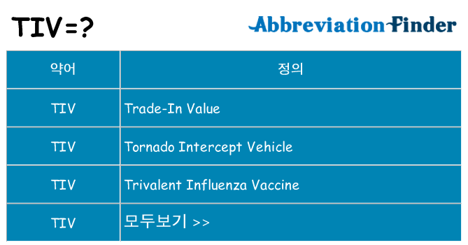 tiv 대 한 무엇을 서가