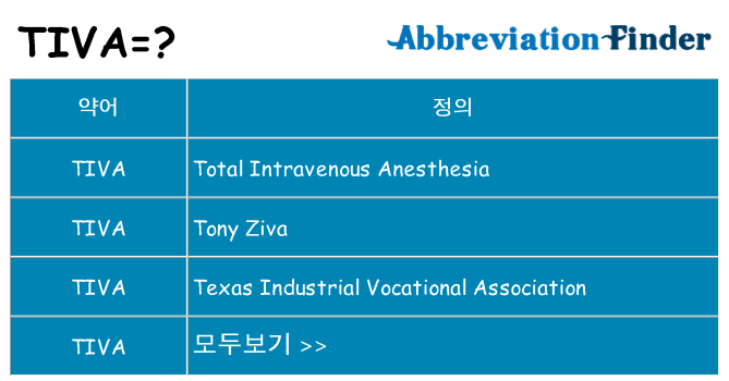 tiva 대 한 무엇을 서가