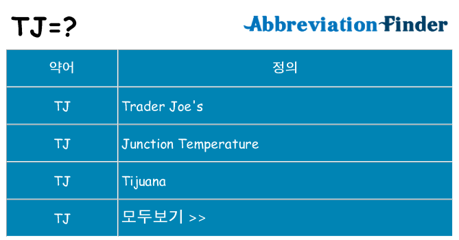 tj 대 한 무엇을 서가