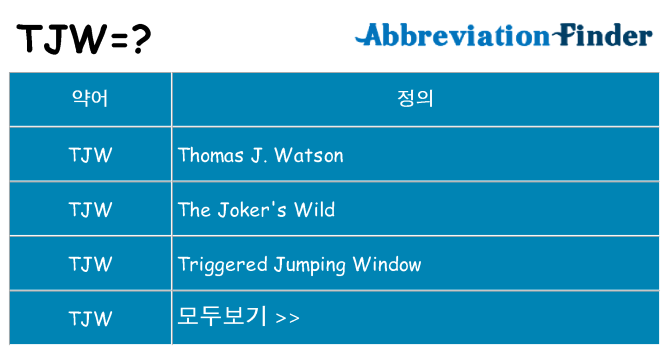 tjw 대 한 무엇을 서가