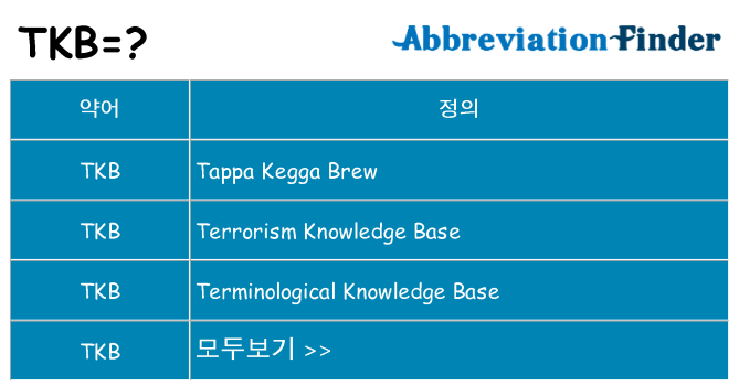 tkb 대 한 무엇을 서가