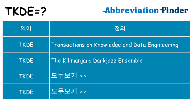 tkde 대 한 무엇을 서가